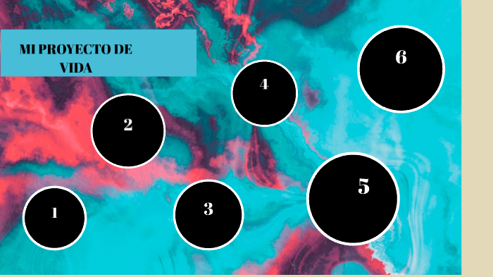 mi proyecto de vida by laura gutierrez on Prezi