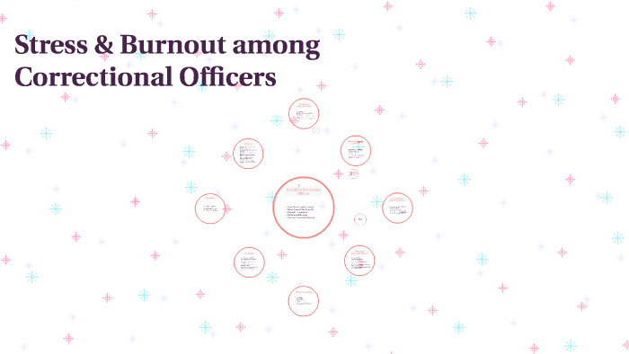 Stress & Burnout Among Correctional Officers By Samantha Firchau On Prezi