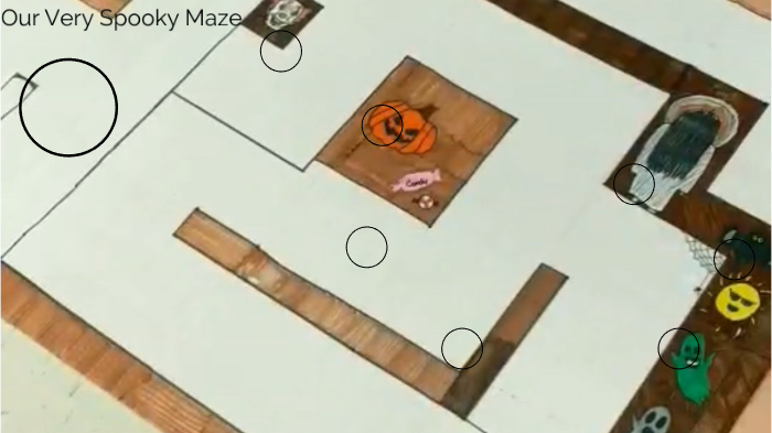 Sphero Rv Maze Sphero edu maze by Mayra Nava Sanchez on Prezi