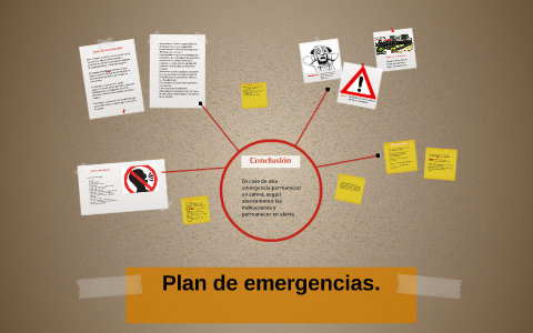 Plan de emergencia y seguridad by estefania jimenez