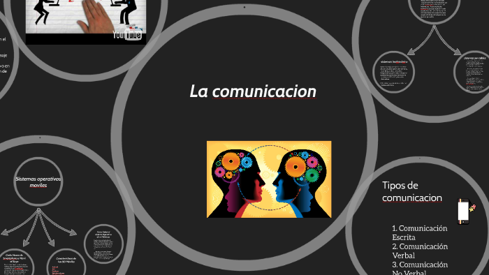 La comunicacion by Ashley Sanchez on Prezi