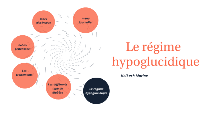 Le Regime Hypoglucidique By Marine Helbach