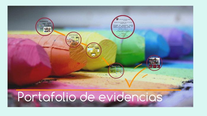 Portafolio de evidencias by Diana Ortega on Prezi