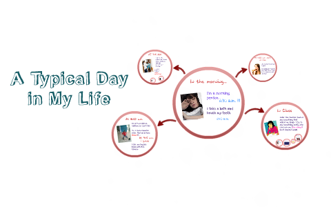 A Typical Day In My Life | What My Day Looks Like | A Day In My Life