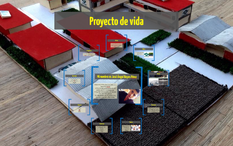 Proyecto de vida by Jose Angel Reyes Perez on Prezi