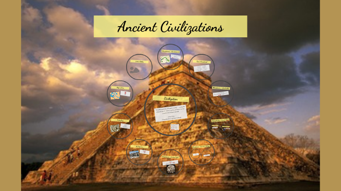Ancient Civilizations by Kelsey Bessette on Prezi