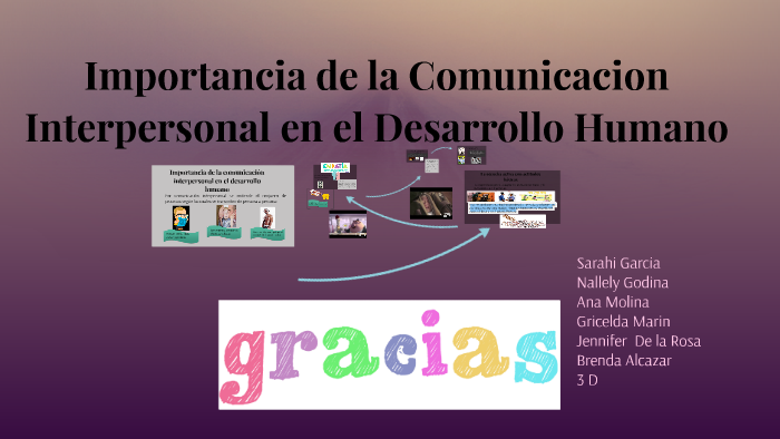 Importancia de la Comunicacion Interpersonal en el