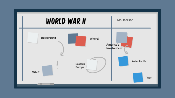World War II by Jami Jackson on Prezi