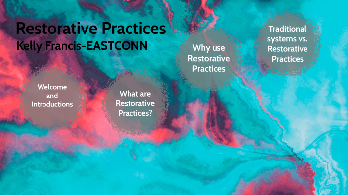 Restorative Practices by kelly francis on Prezi