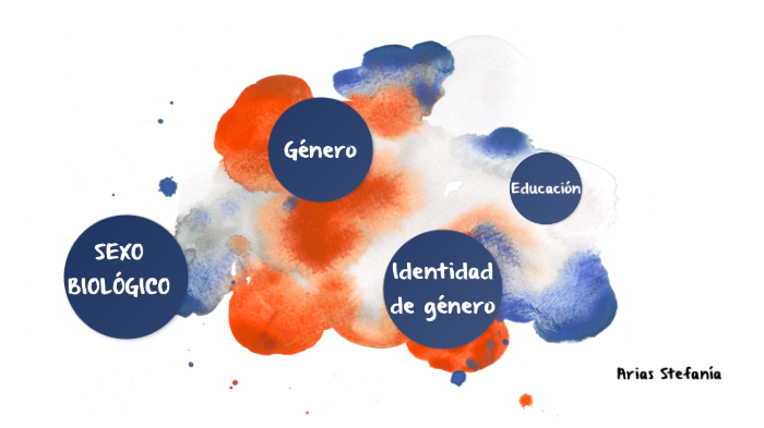 Sexo Biológico Género E Identidad De Género By Johanna Arias On Prezi