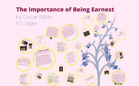 Importance Of Being Earnest By Lara Teich