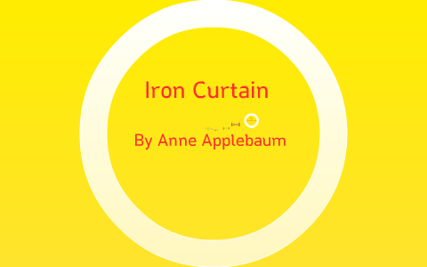 Iron Curtain History Powerpoint By Brendan Conry On Prezi