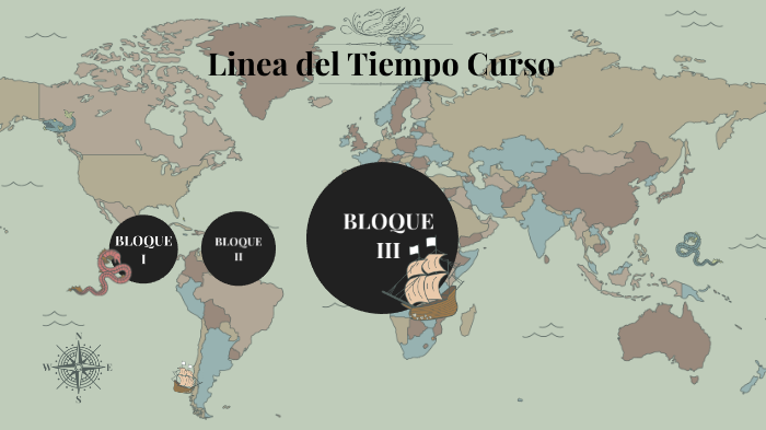 Linea Del Tiempo By Monse Hernandez On Prezi