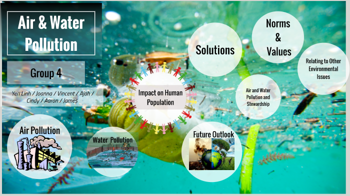 Air and Water Pollution by linzy Duong on Prezi