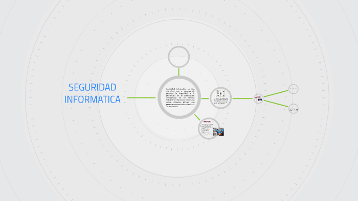 SEGURIDAD INFORMATICA by Emily Santana Ortiz on Prezi