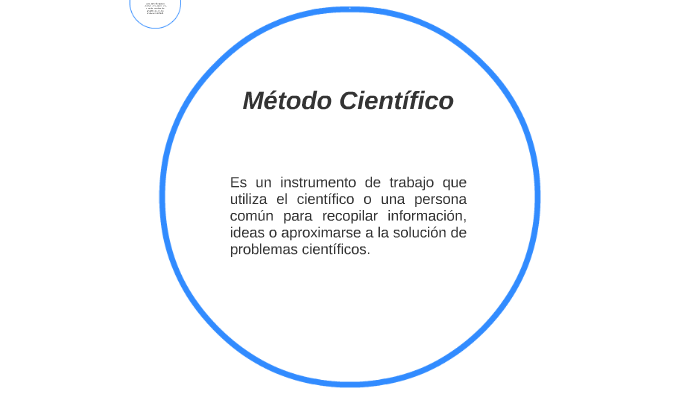 Metodo Cientifico by Yuliana Mejías on Prezi