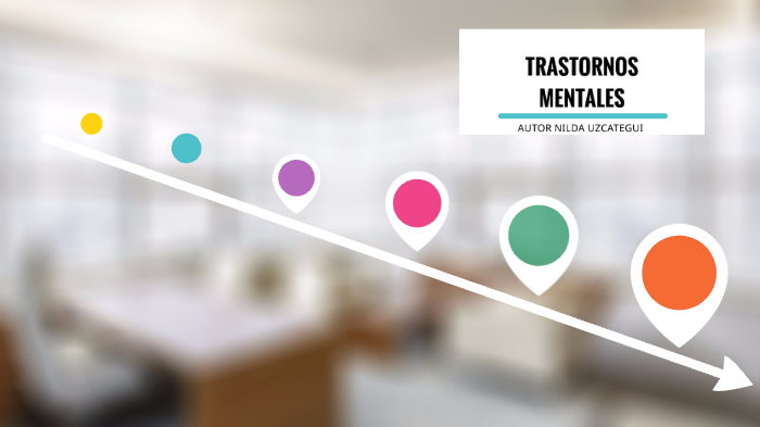TRASTORNOS MENTALES by NILDA UZCATEGUI on Prezi