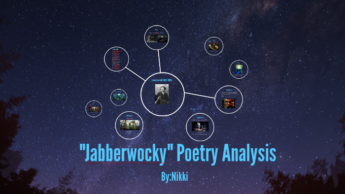 Jabberwocky Poetry Analysis By Nikki Yuen