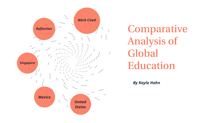 Comparative Analysis of Global Education by Kayla Hahn on Prezi