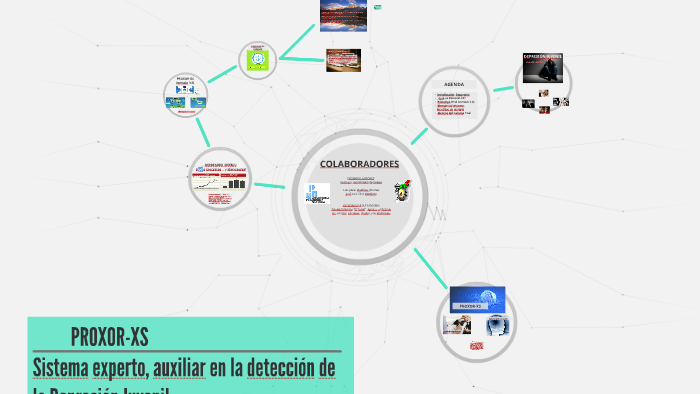 PROXOR-XS by Jose Luis Silva on Prezi