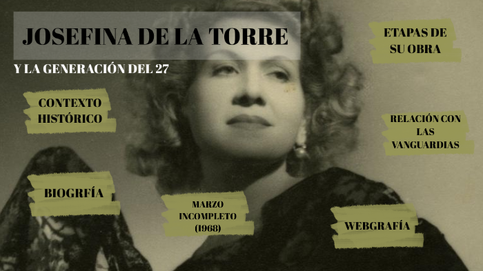 JOSEFINA DE LA TORRE by Carmen López on Prezi