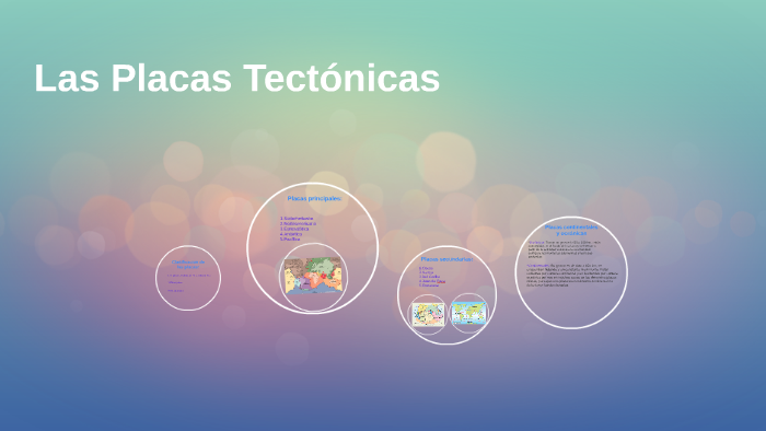 Las Placas Tectónicas by Erika Gortaire on Prezi