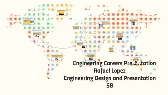Engineering Careers Presentation by Rafael Lopez on Prezi