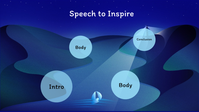 Speech To Inspire by Abby Weiss on Prezi