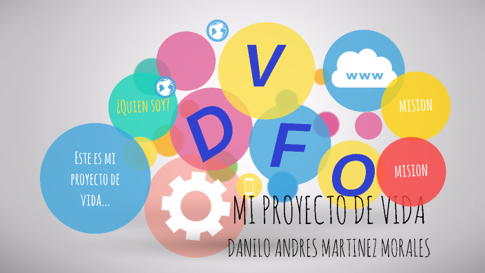 Mi proyecto de vida by DANILO ANDRES MARTINEZ MORALES on Prezi