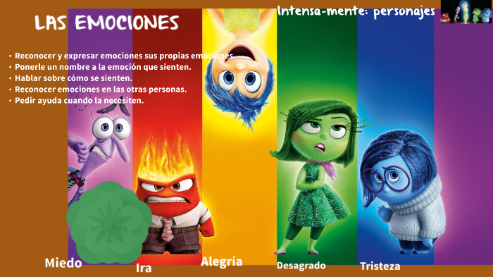 Las emociones by Giovanna De Rosa on Prezi