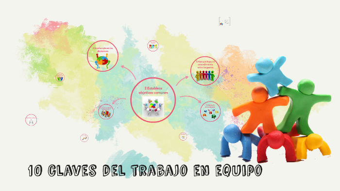 10 claves del trabajo en equipo by Thanya Guicho on Prezi