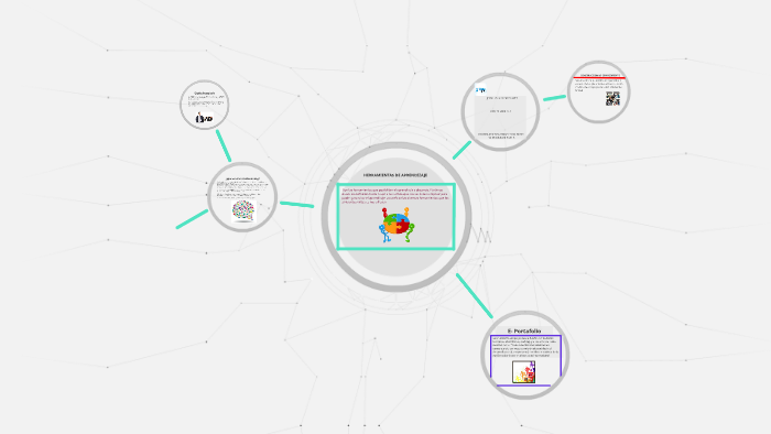 HERRAMIENTAS DE APRENDIZAJE by JENNY PAOLA PEREZ LOPEZ on Prezi