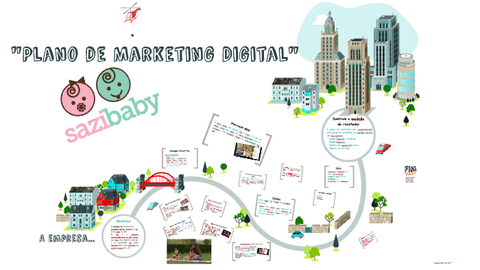 Plano de Marketing Digital by JEFERSON GOTTSCHALK on Prezi