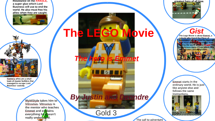 the hero's journey lego movie