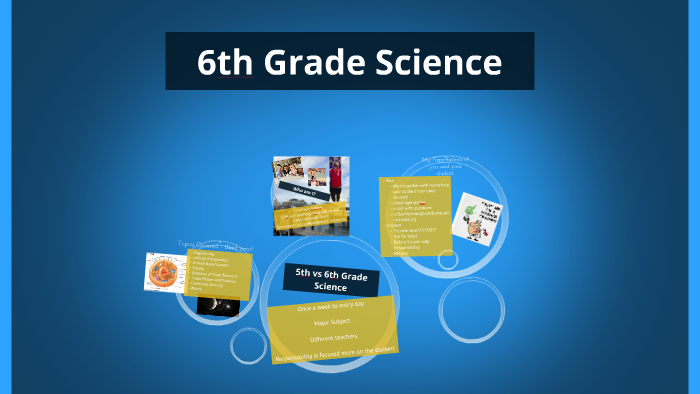 6th Grade Science by Colleen Feehan on Prezi