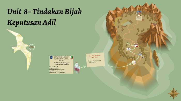 Unit Tindakan Bijak Keputusan Adil By Susan Wen