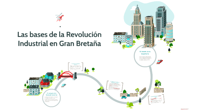 Las Bases De La Revolución Industrial En Gran Bretaña By Gonzalo San Mamés On Prezi 1784