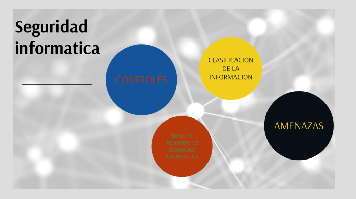 SEGURIDAD INFORMÁTICA 2 by Nelson Martinez on Prezi