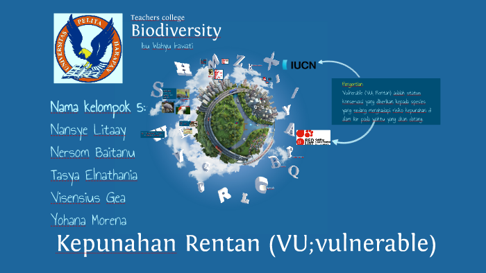 Copy Of Prezi 3d Template By Sydo Fr By Neny Deb On Prezi