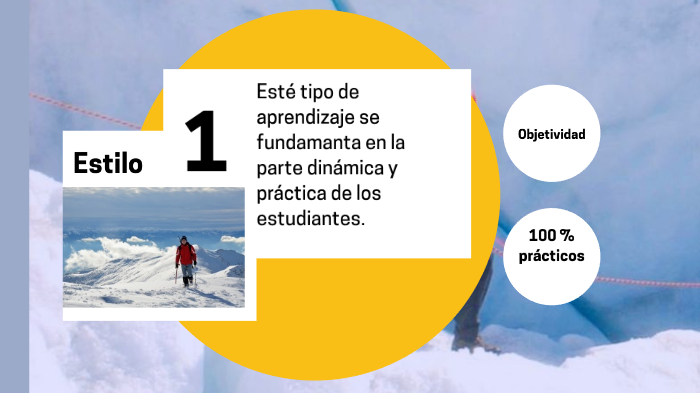 Estilos de aprendizaje by Ricardo Ortega on Prezi
