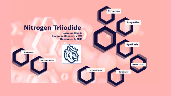 How To Make Nitrogen Triiodide For Educational Purposes Only Extreme Caution Required - 8kq0iie