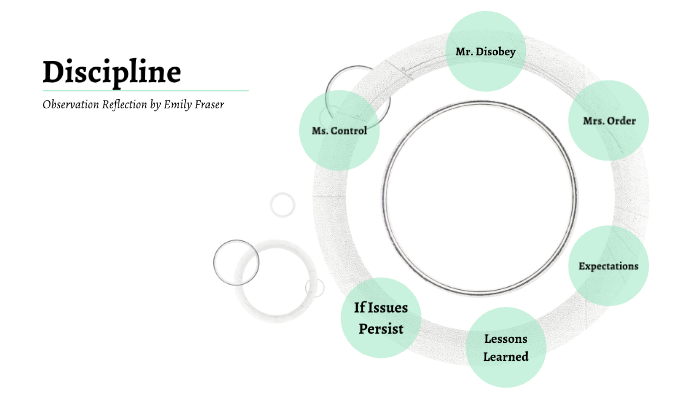 Observation: Discipline by Emily Fraser on Prezi