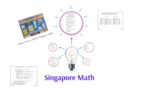 Singapore Math by on Prezi