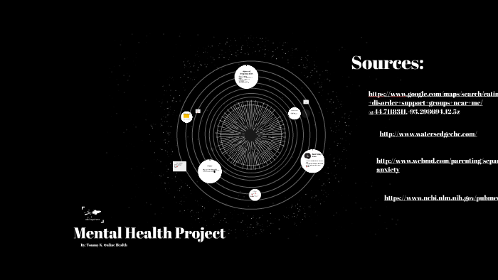 Mental Health Project by Tommy K on Prezi