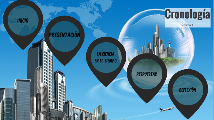 La Ciencia en el tiempo by María Isabel Chong Islas on Prezi