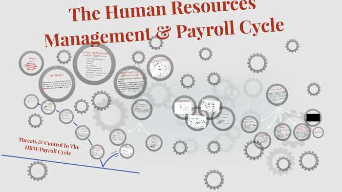 The Human Resources Management & Payroll cycle by salma annisa on Prezi
