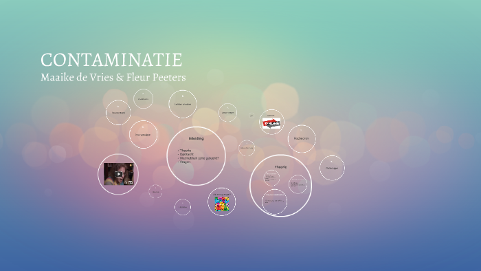 CONTAMINATIE by Fleur Peeters