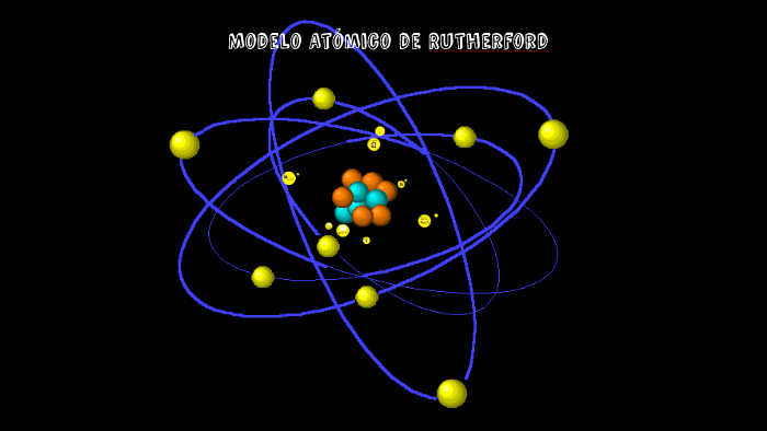 Modelo Atómico de Rutherford by Manuel Baños