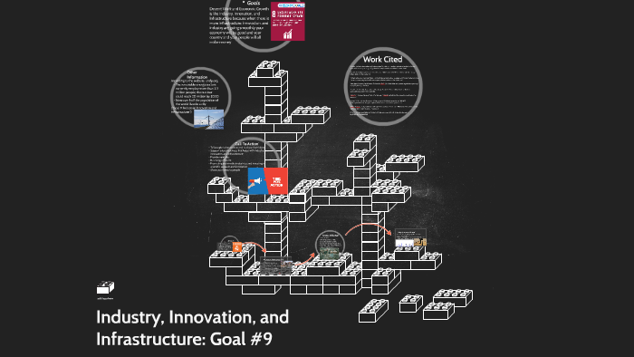 research paper on industry innovation and infrastructure