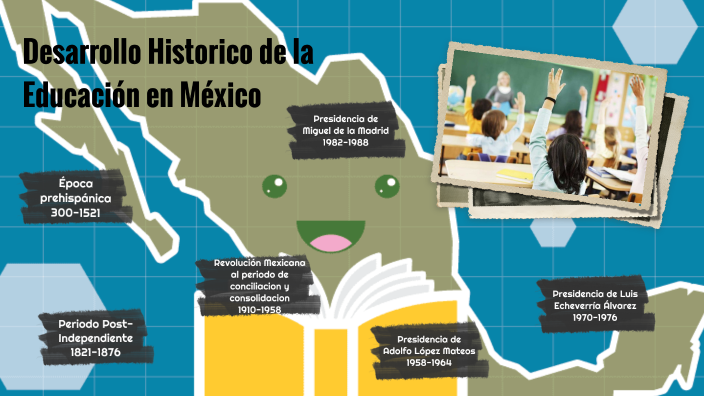 Desarrollo Histórico de la Educación en México by Abacu Roldán de la ...